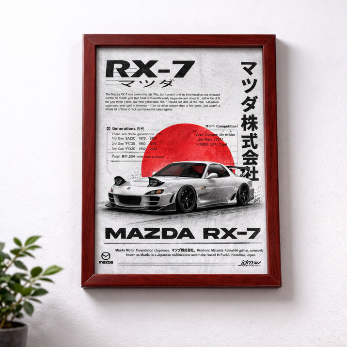 Mazda RX-7 Wall Poster Frame – A4 Size (21 × 29.7 cm) | JDM Classic Car Art Print | Premium Framed Automotive Wall Decor
